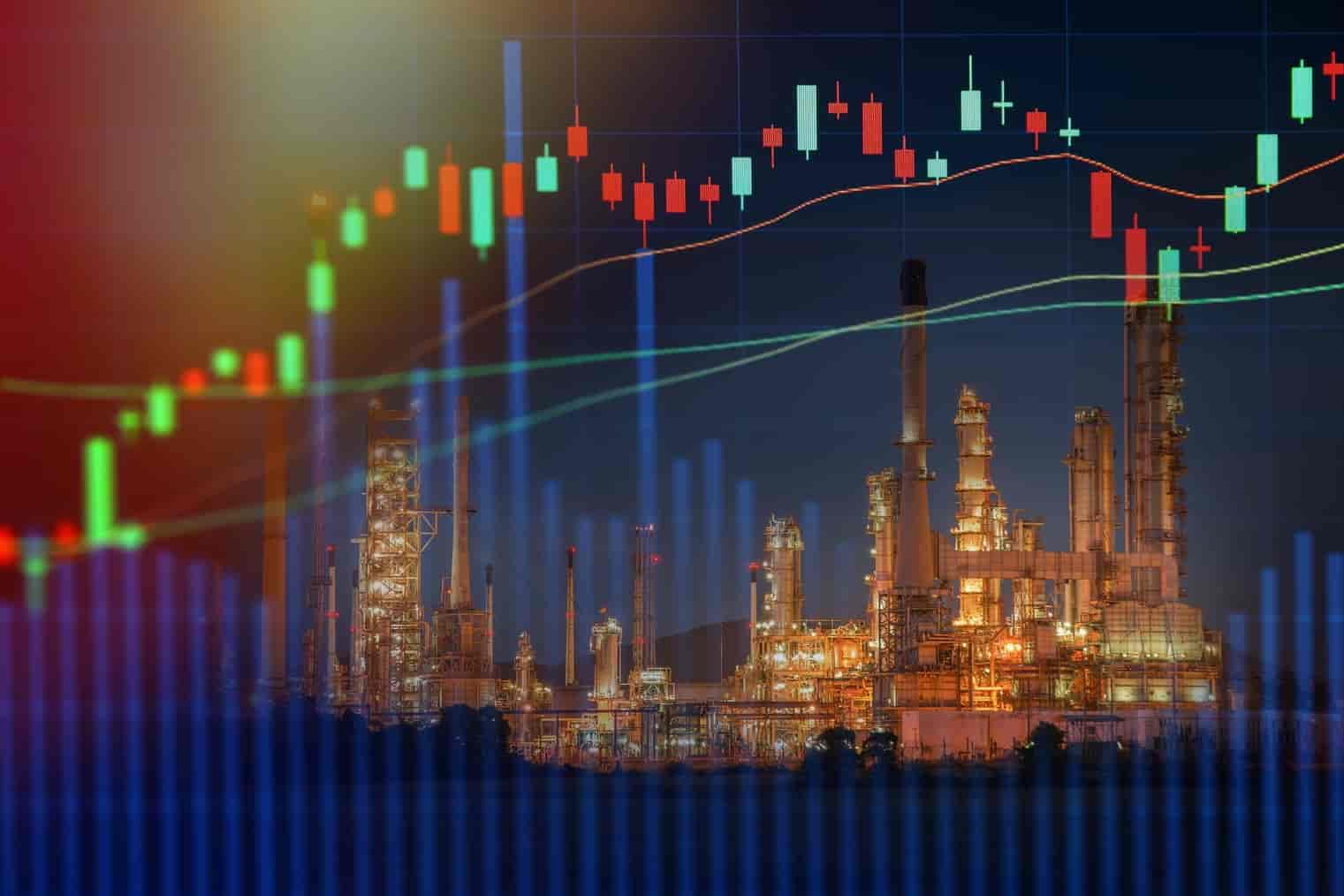 Krypto-Signaldaten für Ölgewinne